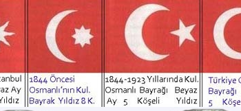 Ala Tirkiye derket holê ku ji Bîzans’ê hatiye dizîn