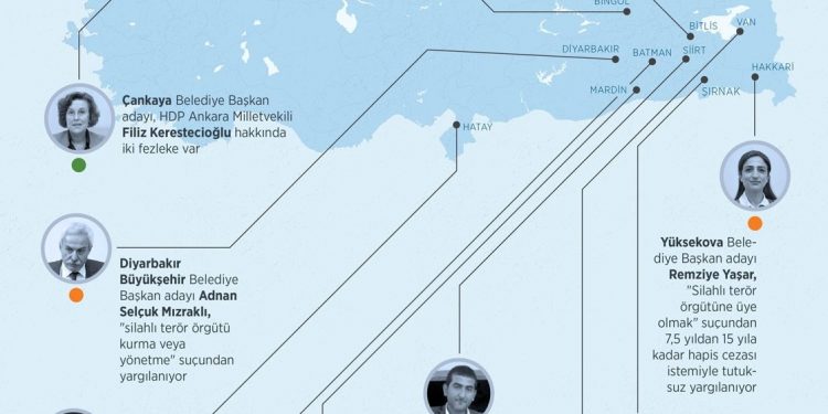 Tetîkvanê Sereke Ajansa Anadolu’yê namzetên HDP’ê hedef nîşan da