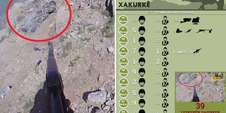 TAYBET – Rewşa dawî ya artêşa tirk a dagirker li Xakurkê: 39 leşker hatin kuştin