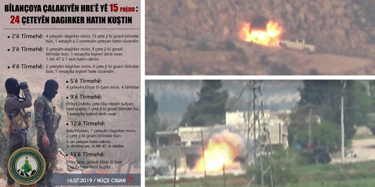 TAYBET – Hêzên Rizgariya Efrîn di nava 15 rojan de 24 çeteyên dagirker kuşt