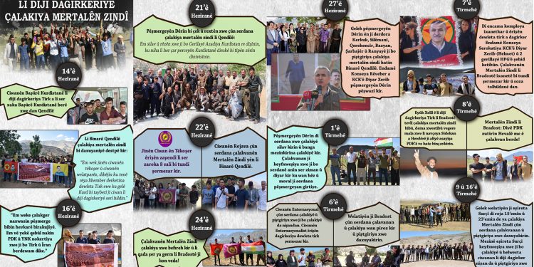 TAYBET – Roj bi roj çalakiya Mertalên Zindî ya li dijî dagirkeriyê