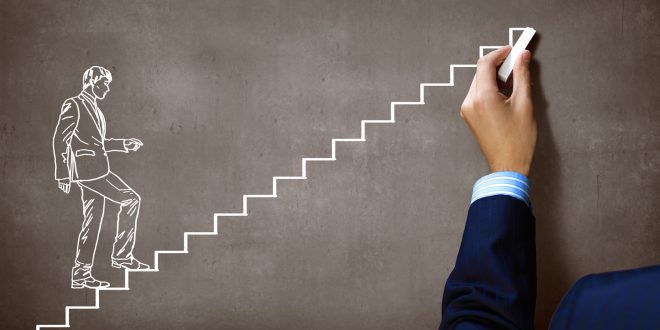 Meyl çi be, pratîk ew e