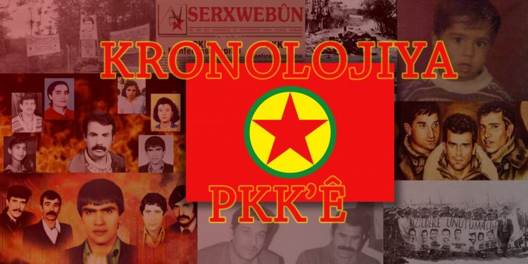 Kronolojiya PKK’ê – Beşa 1