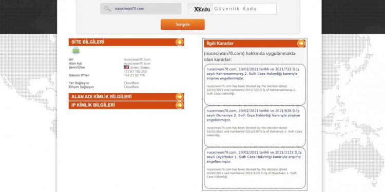 Li dijî sansûrên dewleta tirk a dagirker: www.nuceciwan71.xyz di weşanê de ye