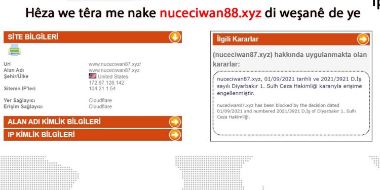 Hêza we têra me nake – nuceciwan88.xyz di weşanê de ye