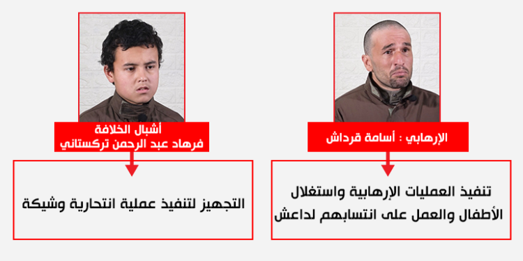 QSD’ê 2 DAÎŞ’î girt – Yek ji zarokekî 14 salî ye ku weke ‘êrişkarê xwekuj’ hatiye perwerdekirin