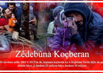 Koçberi di nav pergela Kapitalîst de