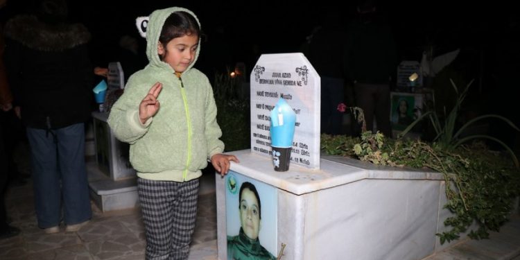 Yekitiya Jinên Ciwan a Helebê şehîd Sara û Bîşeng bi bîr anîn