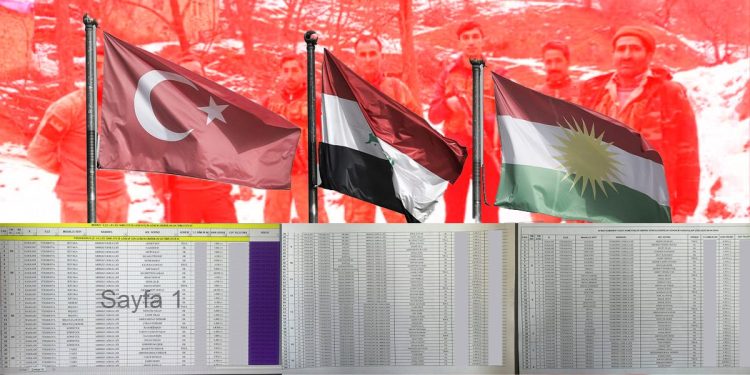 Dewleta Tirk a dagirker navê cerdevanên beşdarî tevgera dagirkeriyê bibe zelal kirine