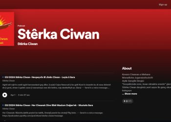 Kovara Stêrka Ciwan hejmara 250 adarê li ser Spotifyê ye
