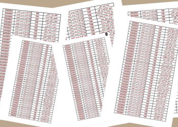 Lîsteya PDK’yiyên li dijî Gerîla têne perwerdekirin
