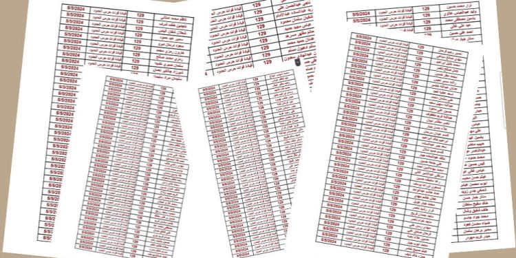 Lîsteya PDK’yiyên li dijî Gerîla têne perwerdekirin