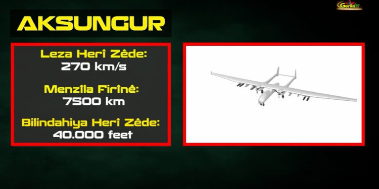 Gerîla TV kêliyên ku SÎHA’ya AKSÛNGÛR hate xistin parve kir