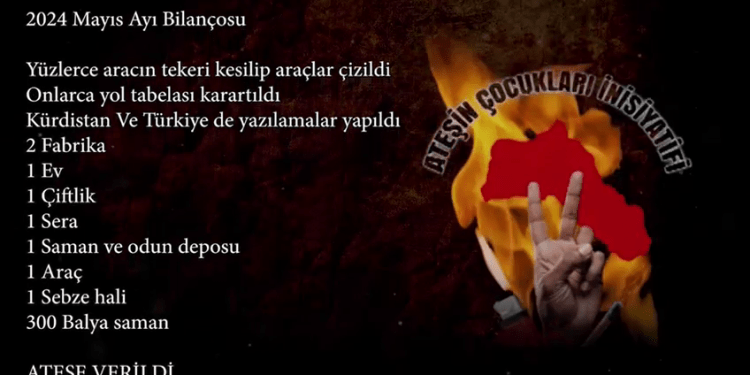 Înîsiyatîfa Zarokên Agirî Bîlançoya Çalakiyên meha Gulanê parvekir