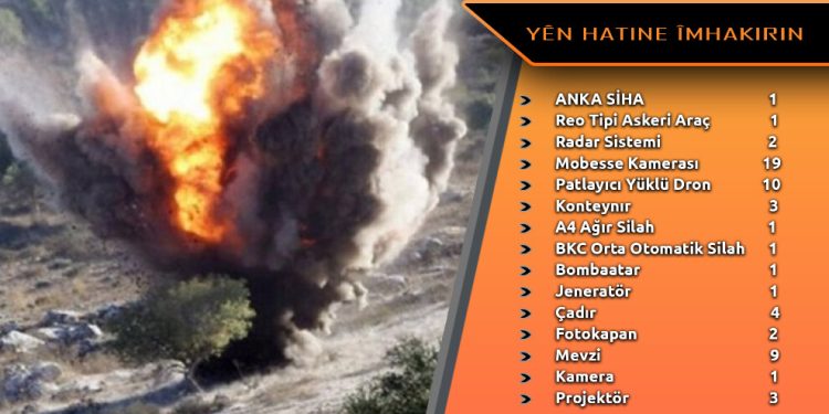 Gerîla bejahî û hewayî lêdixe: 46 dagirker hatin cezakirin