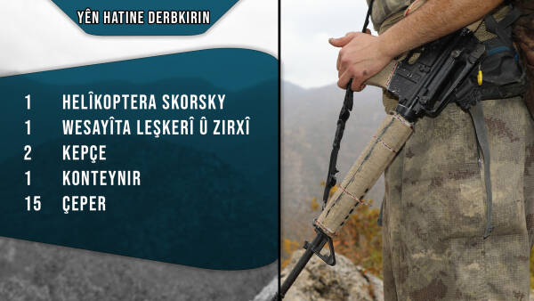 HPG’ê bîlançoya şer a meha Tîrmehê eşkere kir