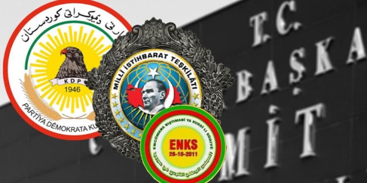 Li Hewlêrê tifaqa qirêj a MÎT, Parastin û ENKS