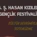 Festîvala Ciwanan a Hasan Kızıler : Bi Berxwedana Çandî re Ber bi Sosyalîzmê Ve Dimeşin