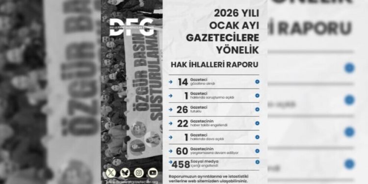 DFG’ê: Di Meha Çileyê De 14 Rojnamevan Hatin Binçavkirin û Yek Hat Girtin