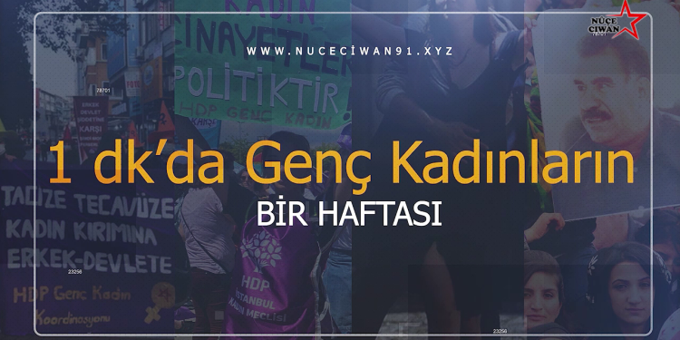 1 dk’da Genç Kadınların Bir Haftası