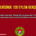 HBDH: 2021’de 128 eylem gerçekleştirdik