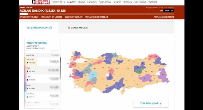 Havuz medyası yayın yasağını deldi