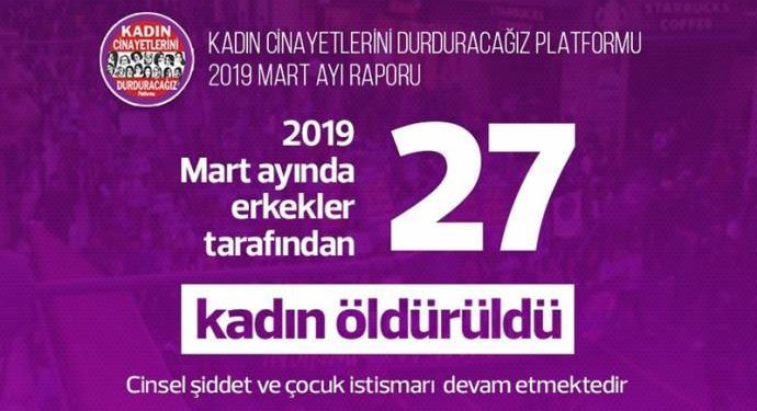 Mart’ta 27 kadın Akp zihniyeti tarafından katledildi