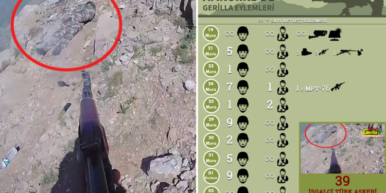 ÖZEL – İşgalci Türk ordusunun Xakurkê’deki son durumu: 39 işgalci Türk askeri öldürüldü