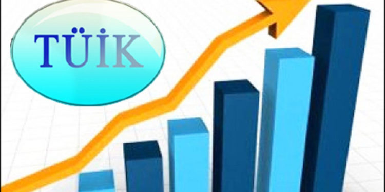 Ekonomi kriz: Yıllık artış yüzde 15,72