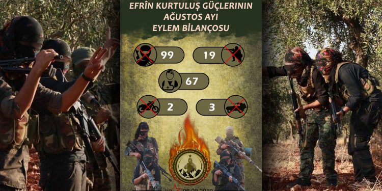 ÖZEL- HRE’nin eylem bilançosu: 118 işgalci Türk askeri ve çetesi öldürüldü