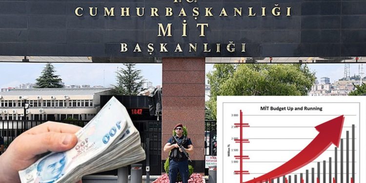 MİT’in bütçesi Akp-Mhp rejiminin korku göstergesi