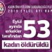 Eylül ayında 53 kadın öldürüldü!