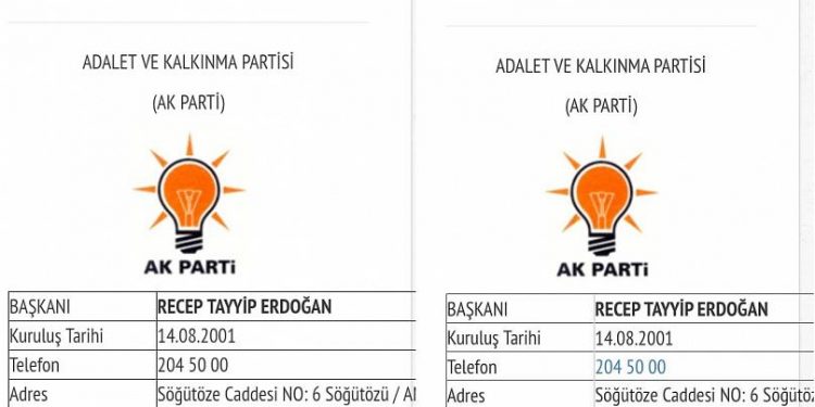 ARAŞTIRMA – AKP sona doğru gidiyor