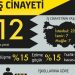 Ocak ayında 112 işçi iş cinayetlerinde yaşamını yitirdi