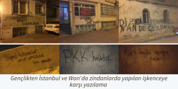 Gençlikten İstanbul ve Wan’da zindanlarda yapılan işkenceye karşı yazılama