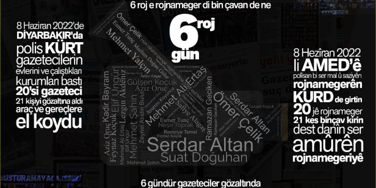 Rehin tutulan gazetecilerin en temel ihtiyaçları dahi karşılanmıyor