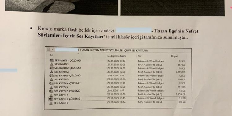DEM Parti’den Koç Üniversitesi’ndeki ırkçı saldırının aydınlatılması için çağrı