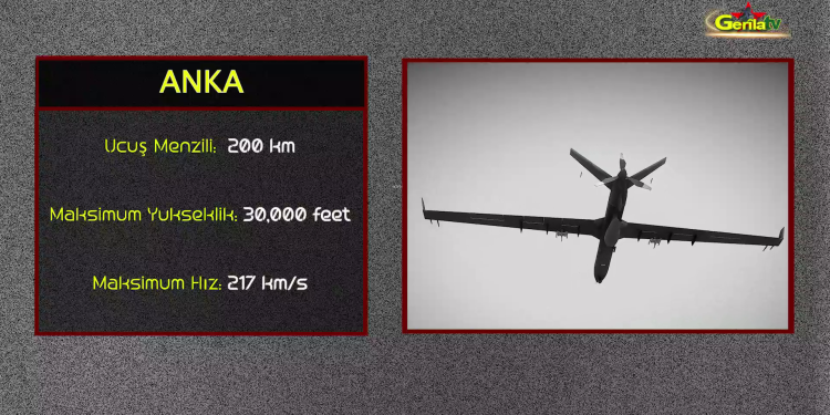 Gerîla TV, 4 SİHA’nın görüntüsünü daha yayınladı