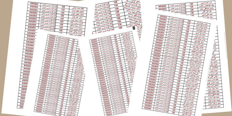 ANF KDP’nin gerillaya karşı eğittiği Irak Sınır Muhafız Birliği listesine ulaştı