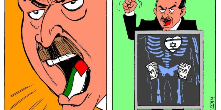 Türkiye’nin Filistin soykırımındaki rolü