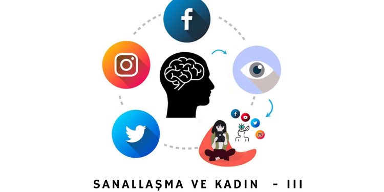 Sanallaşma ve Kadın – III