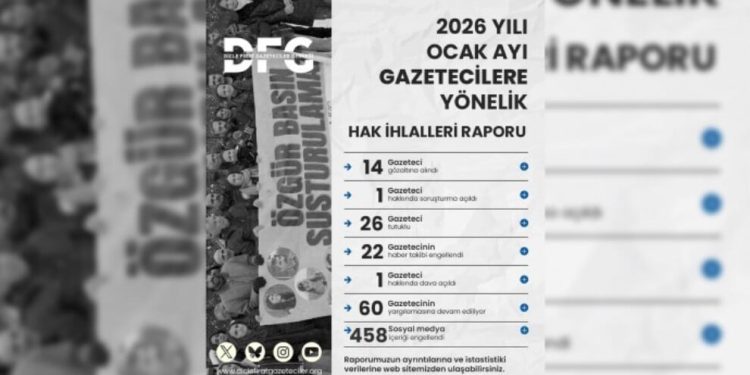DFG: Ocak Ayında 14 Gazeteci Gözaltına Alındı, 1’i Tutuklandı